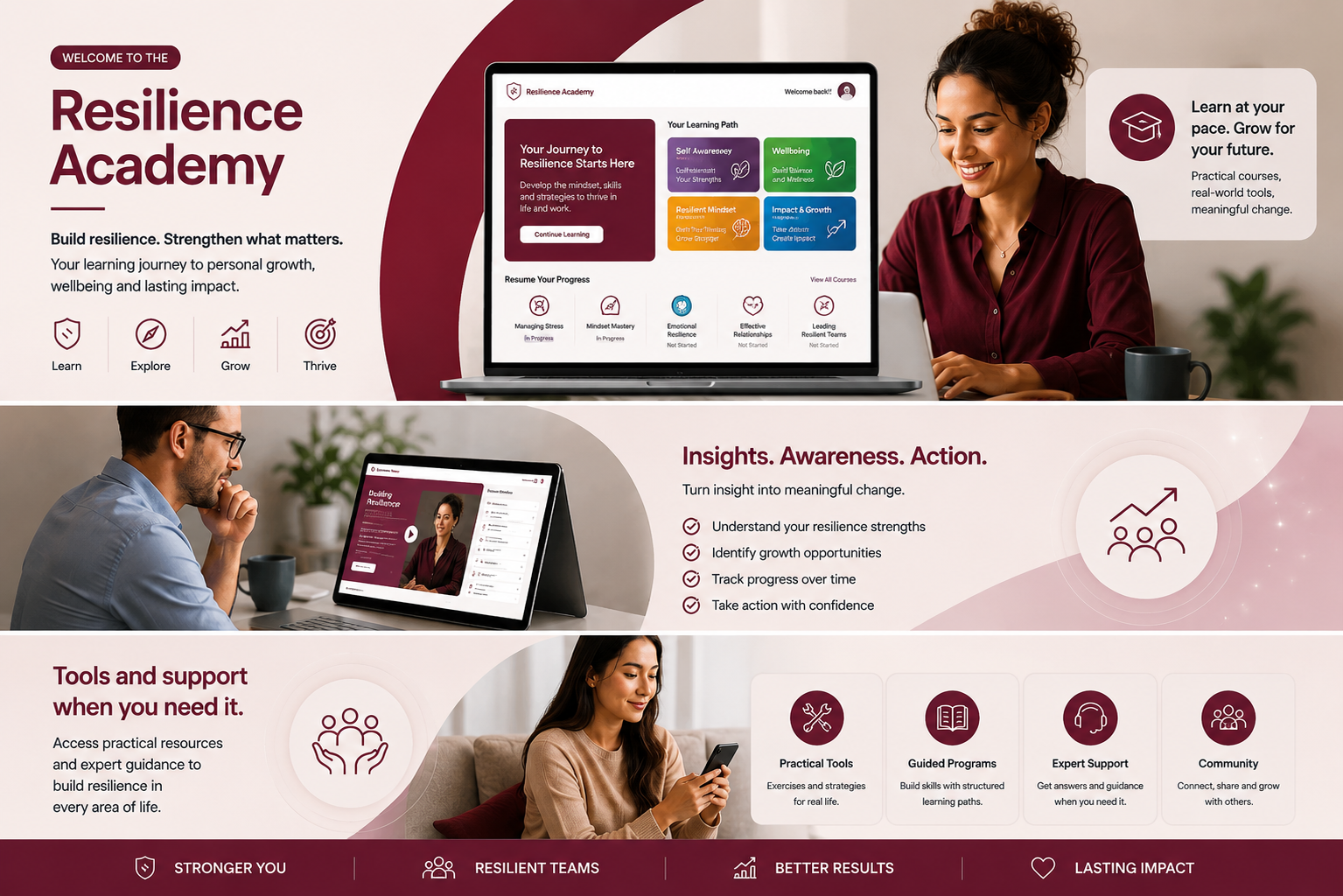 Resilience learning interface and professionals using guided courses, digital tools and community support